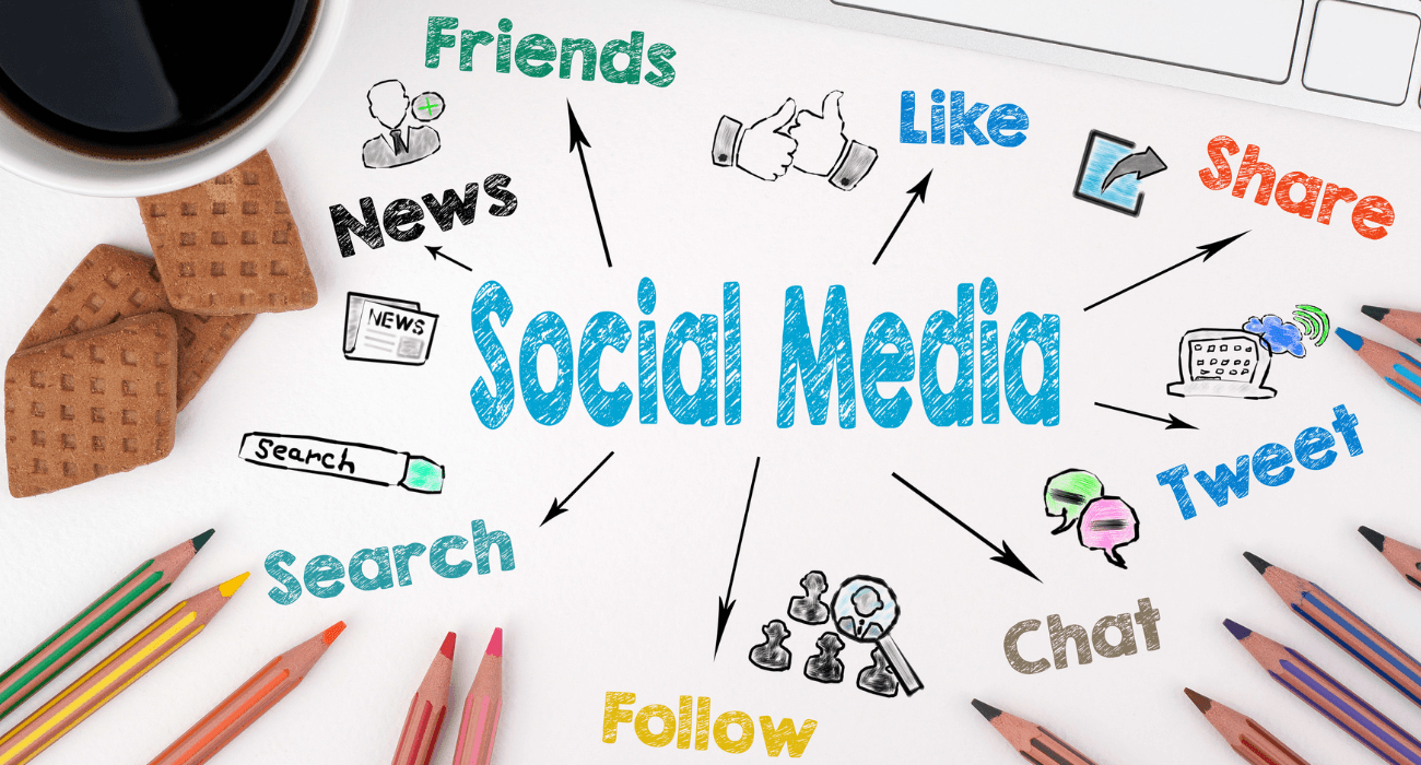 Social Media Marketing for Businesses